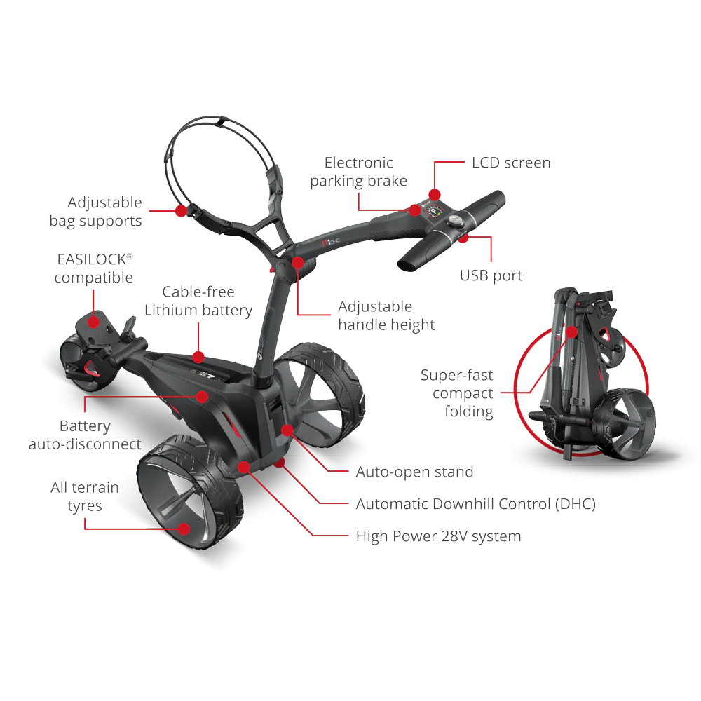 M1 DHC Electric Trolley with ULTRA Lithium Battery - Image 7