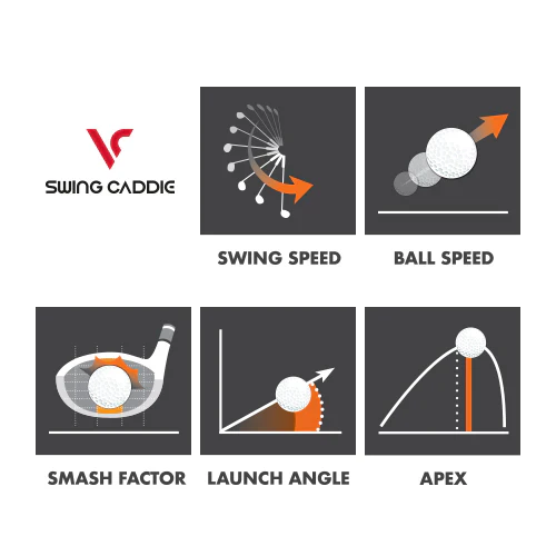 Swing Caddie SC300i Launch Monitor - Image 7